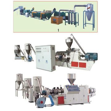 Machines de granulation de WPC